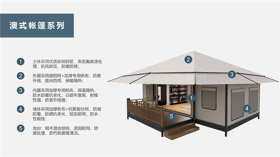 澄江县户外野奢帐篷></p><p>此外，生物荧光照明系统还为户外露营增添了一份别样的乐趣。在夜晚，你可以躺在帐篷里，仰望星空，欣赏着周围闪烁的荧光，仿佛置身于一个神秘的童话世界。孩子们会对这神奇的光芒充满好奇，围绕着帐篷嬉戏玩耍，感受大自然赋予的独特魅力。这种独特的体验，将成为你与家人、朋友之间珍贵的回忆，让户外露营变得更加难忘。</p><p>对于追求高品质户外生活的人们来说，生物荧光照明系统的户外野奢帐篷无疑是一个绝佳的选择。它不仅提供了舒适的住宿环境，还为你带来了与自然亲密接触的独特机会。在这个快节奏的时代，让我们放慢脚步，走进大自然，感受生物荧光照明系统带来的奇妙夜晚，开启一场别样的户外野奢之旅。</p><p>随着技术的不断进步，相信生物荧光照明系统将会在未来的户外领域得到更广泛的应用。它将为更多的人带来独特的户外体验，让我们在享受自然的同时，也能领略到科技与自然相结合的无限魅力。让我们一起期待这个充满奇幻光芒的未来户外世界，迎接更多惊喜与美好的到来。</p>    </article>
    <span class=